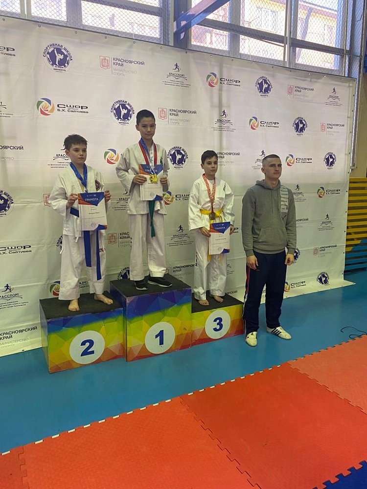 Спортивные секции 13 лет